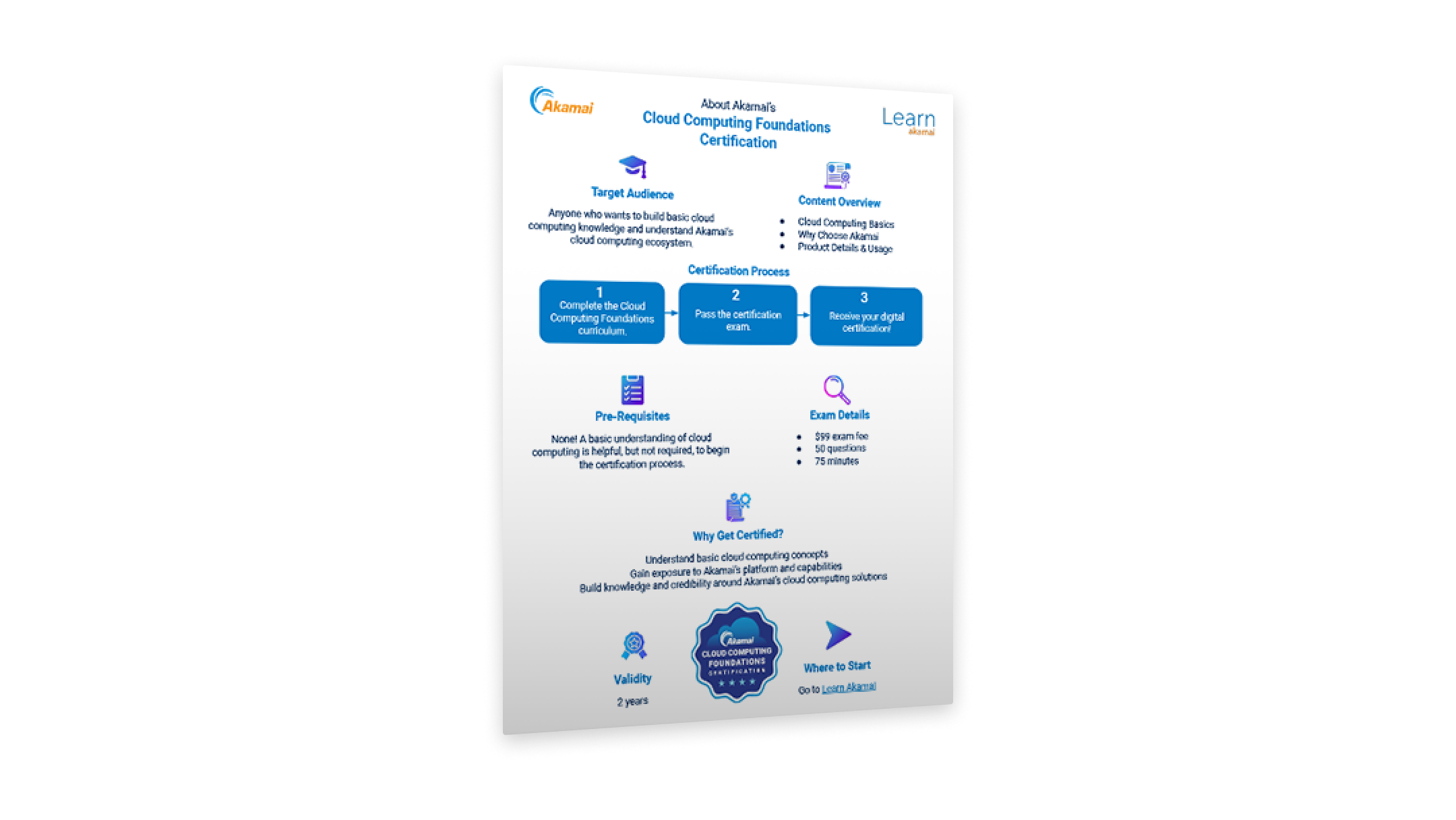 Cloud Computing Foundations Certification Cloud Computing Foundations Certification